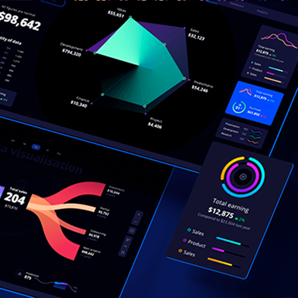 Employee, Client Base